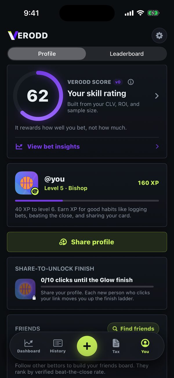 A Verodd profile showing the Verodd Score skill rating