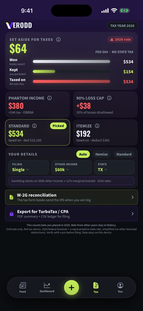The Verodd tax screen showing a year-round set-aside estimate